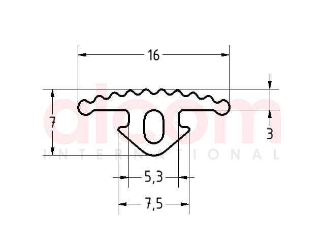 Profil maskujący